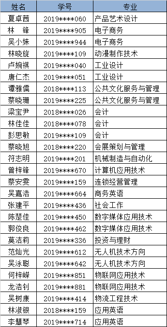 说明: C:\Users\Administrator\Desktop\微信图片_20191018102837.png